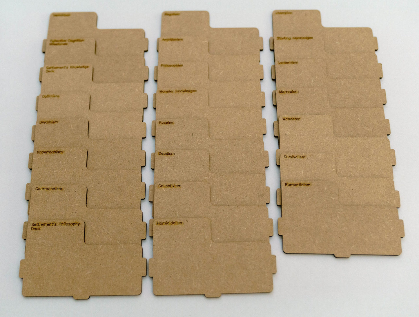 KDM Gambler's Chest Knowledge Dividers image 0