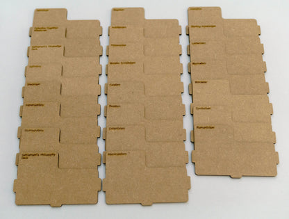 KDM Gambler's Chest Knowledge Dividers image 0